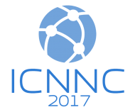 Конференция «Наноматериалы и нанотехнологии в строительстве: теория, практика, техническое регулирование» (ICNNC-2017)